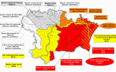 Restrictions provisoires des usages de l’eau